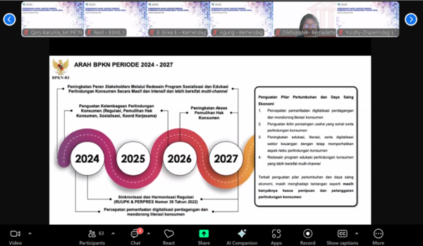 Indeks Keberdayaan Konsumen Indonesia 2024 Meningkat, Apa Artinya?