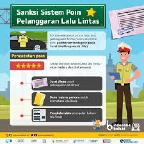 Tilang Sistem Poin Mulai Diterapkan di Indonesia, Cek Aturannya, Jangan Sampai Kena Sanksi!