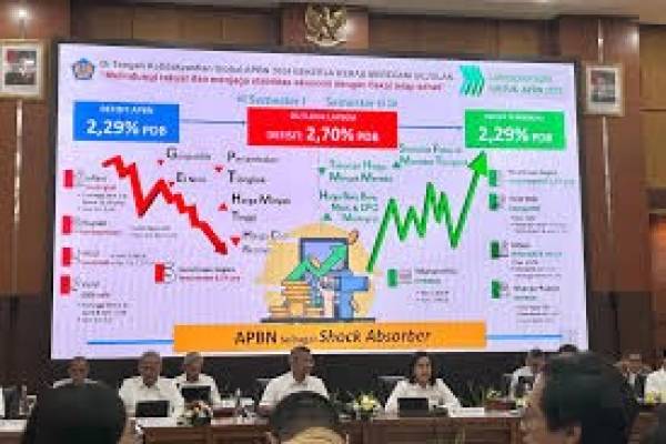 Alasan Defisit APBN 2024 Disebut Tetap Terkendali