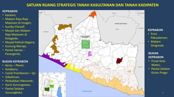 Pemda DIY Tertibkan Lahan-lahan Seluruh DIY