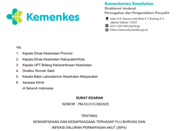 Waspada Penyebaran Flu Burung di Indonesia, Kementerian Kesehatan Terbitkan Surat Edaran